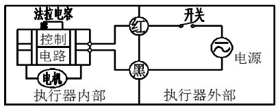 微型電動(dòng)球閥 微型電動(dòng)球閥