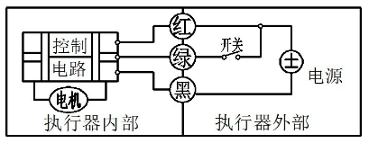 微型電動(dòng)球閥 微型電動(dòng)球閥